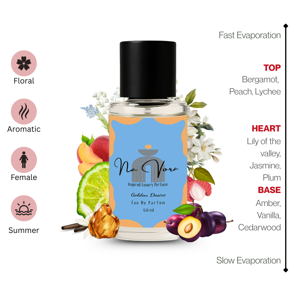 Navora Golden Desire Perfume for Men (60ML)